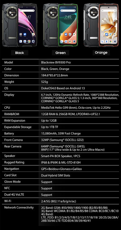 Blackview BV9300 Pro Rugged Phone Helio G99 6.7'' 120Hz Display 8/12GB 256GB Smartphone With Dual Screen 15080mAh 64MP Cellphone