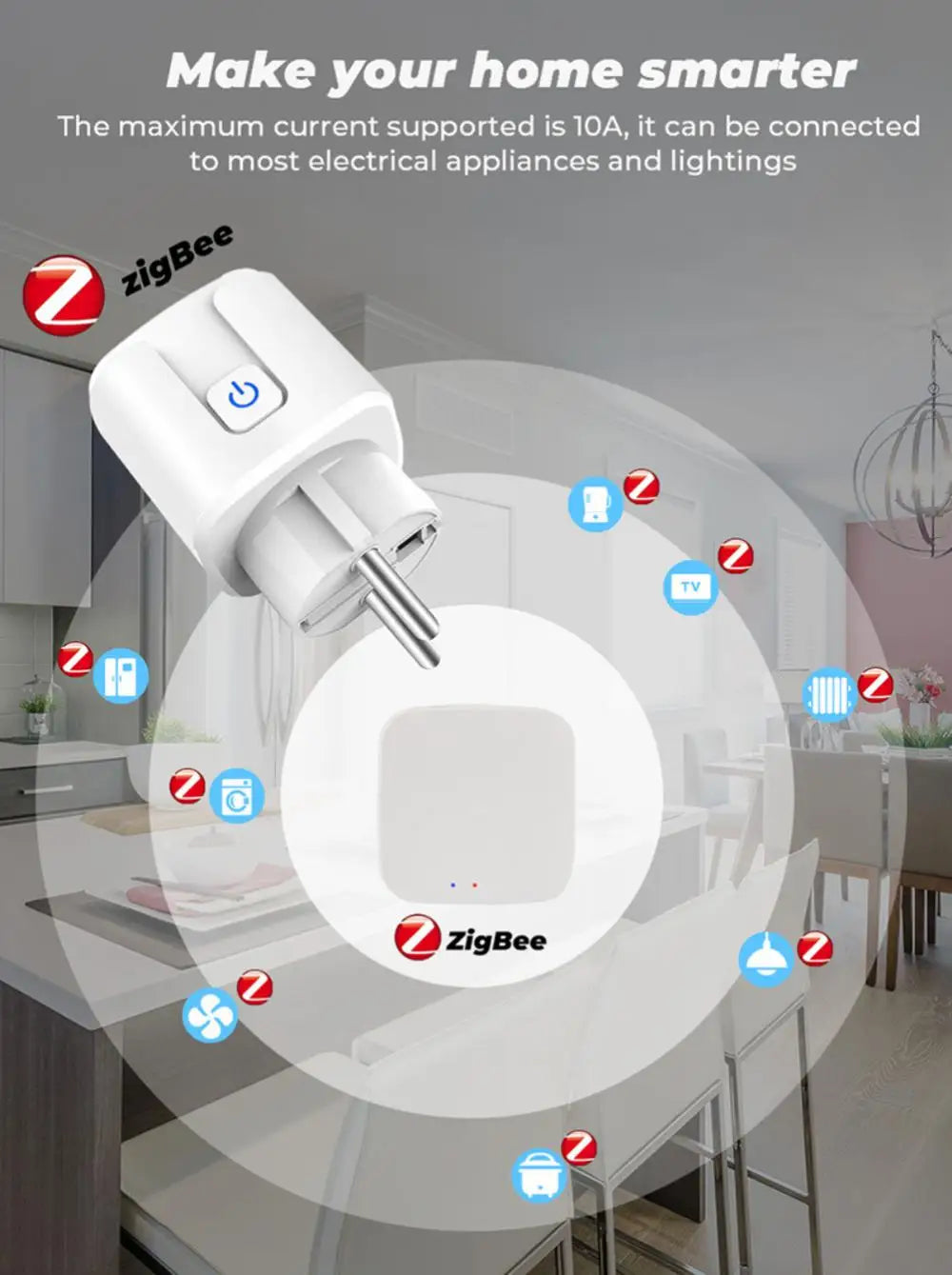 Tuya ZigBee Smart Socket EU 20A Energy Monitor Smart Plug Power Outlet, Alexa Google Home Voice Control, For Tuya Smart Life APP