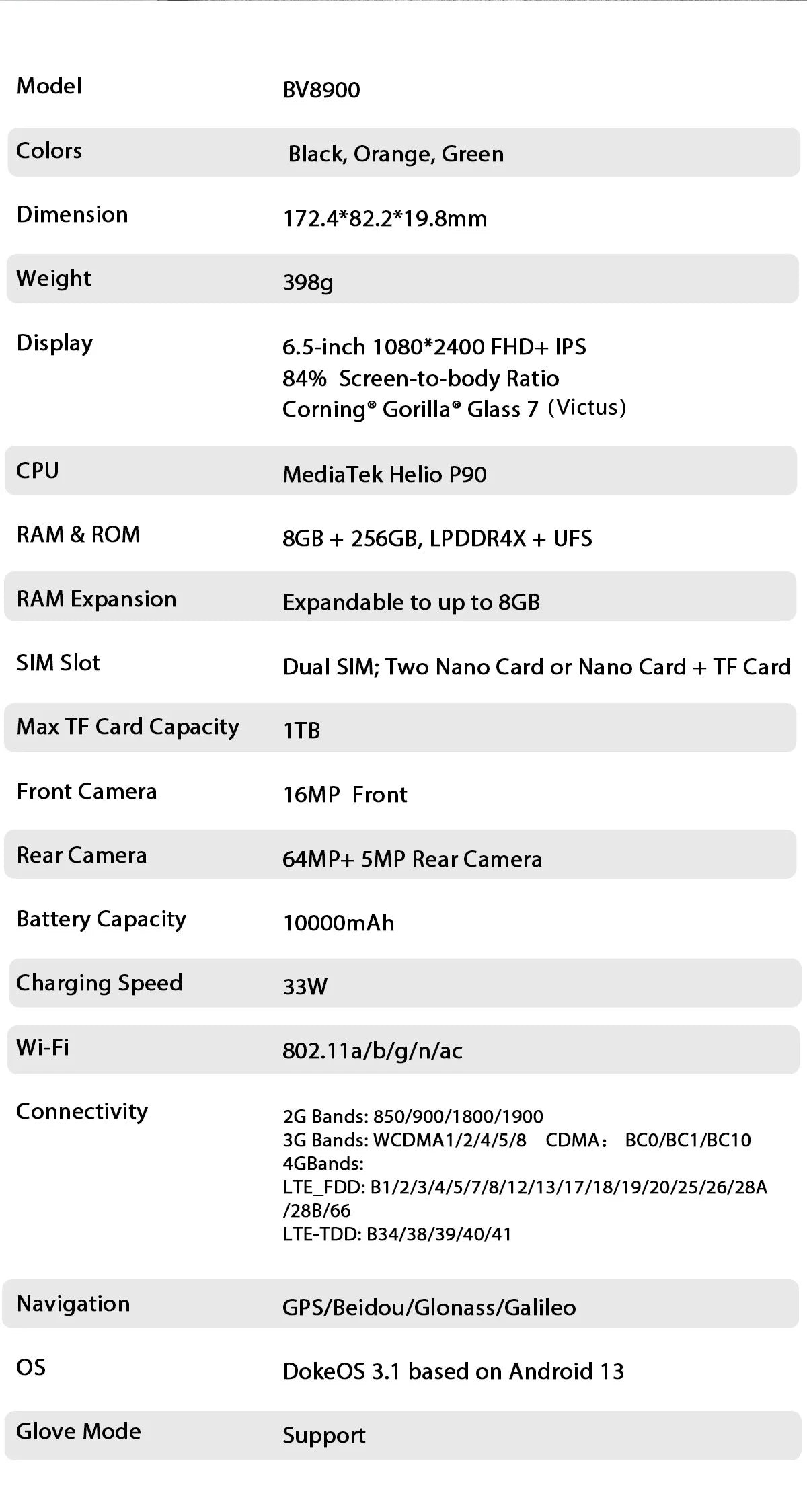 Blackview BV8900 Rugged Smartphone , Android 13 2.4K Display,16GB+ 256GB Helio P90 Mobile Phone, Upgrade Thermal By FLIR® Phones