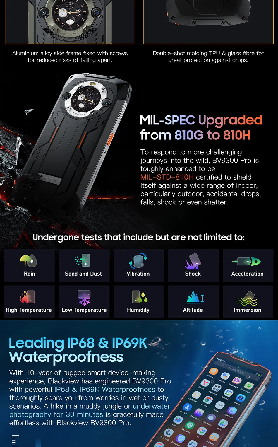 Blackview BV9300 Pro Rugged Phone Helio G99 6.7'' 120Hz Display 8/12GB 256GB Smartphone With Dual Screen 15080mAh 64MP Cellphone