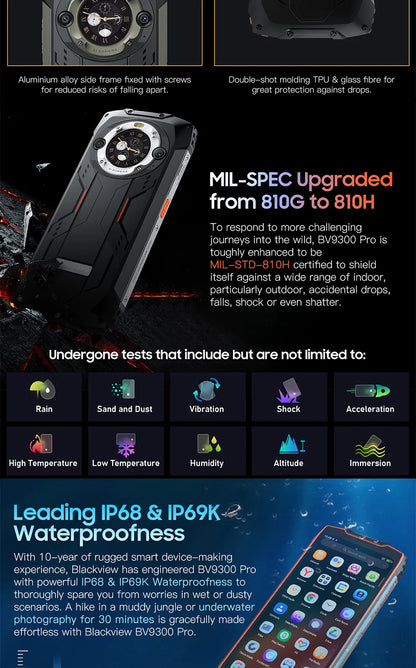 Blackview BV9300 Pro Rugged Phone Helio G99 6.7'' 120Hz Display 8/12GB 256GB Smartphone With Dual Screen 15080mAh 64MP Cellphone